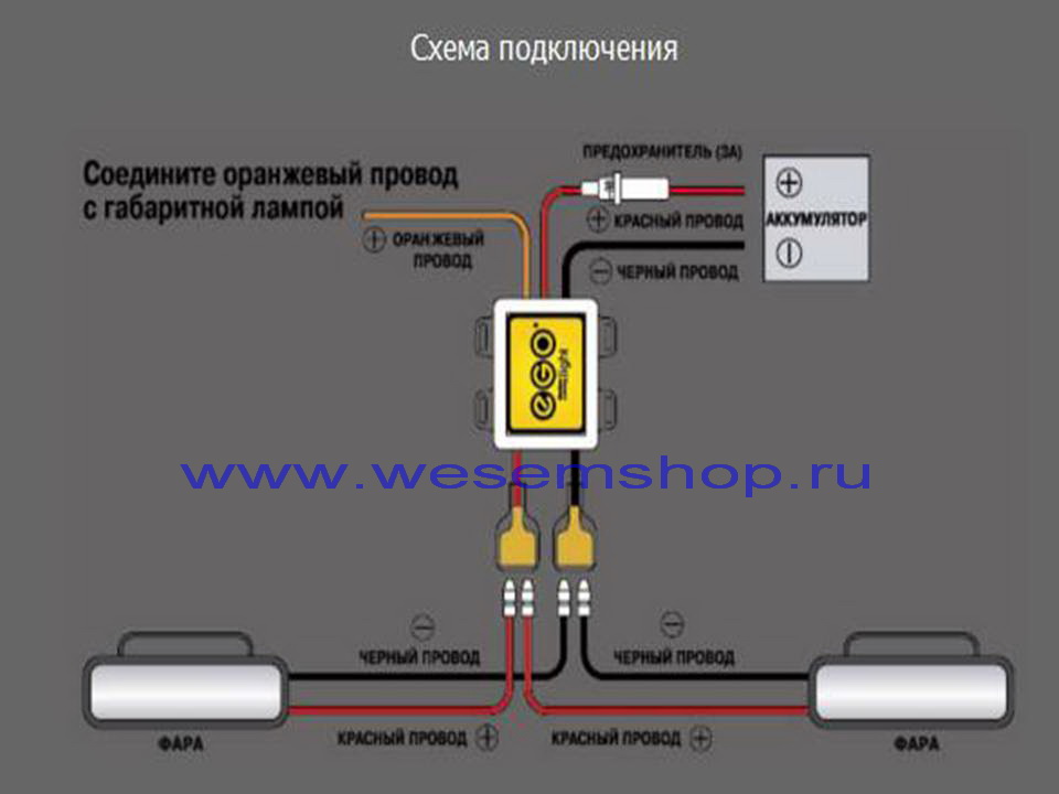 Дхо своими руками в габариты 98
