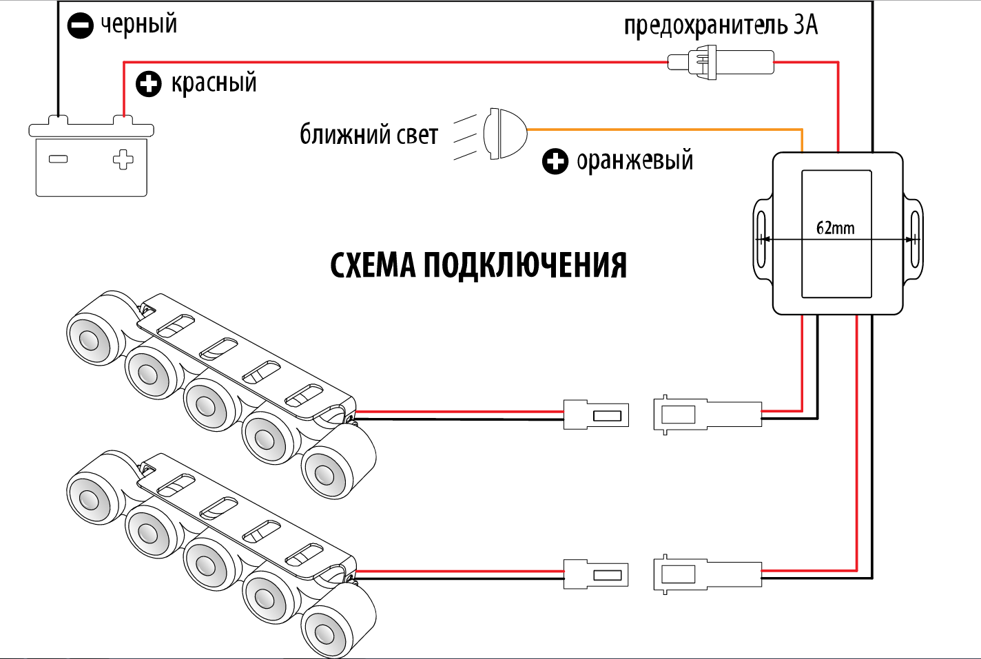 Дхо своими руками в габариты 56